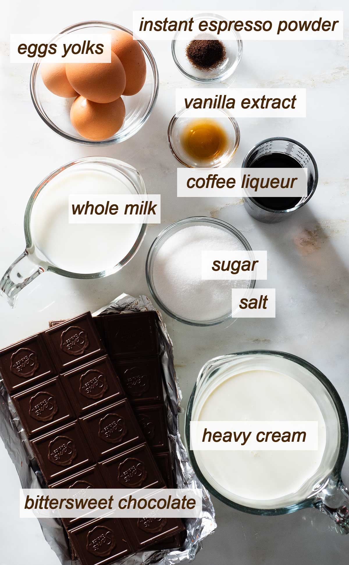 Dark chocolate espresso pots de creme ingredients.