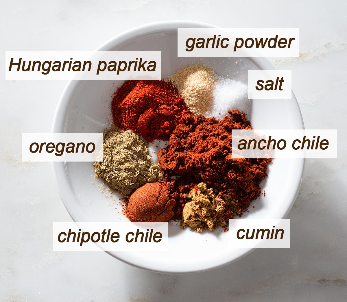 Salt, ancho chile powder, cumin, chipotle powder, oregano, Hungarian paprika and garlic powder.