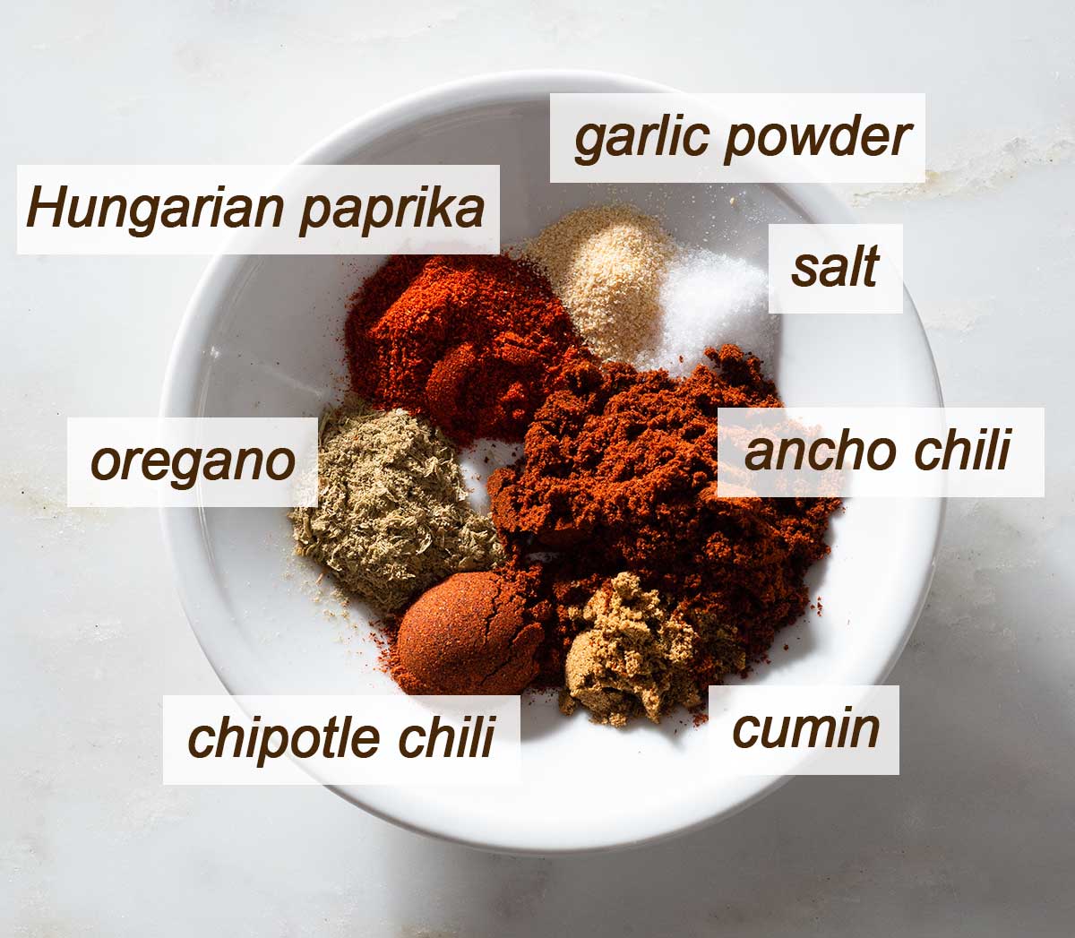 Chili powder ingredients on a plate.