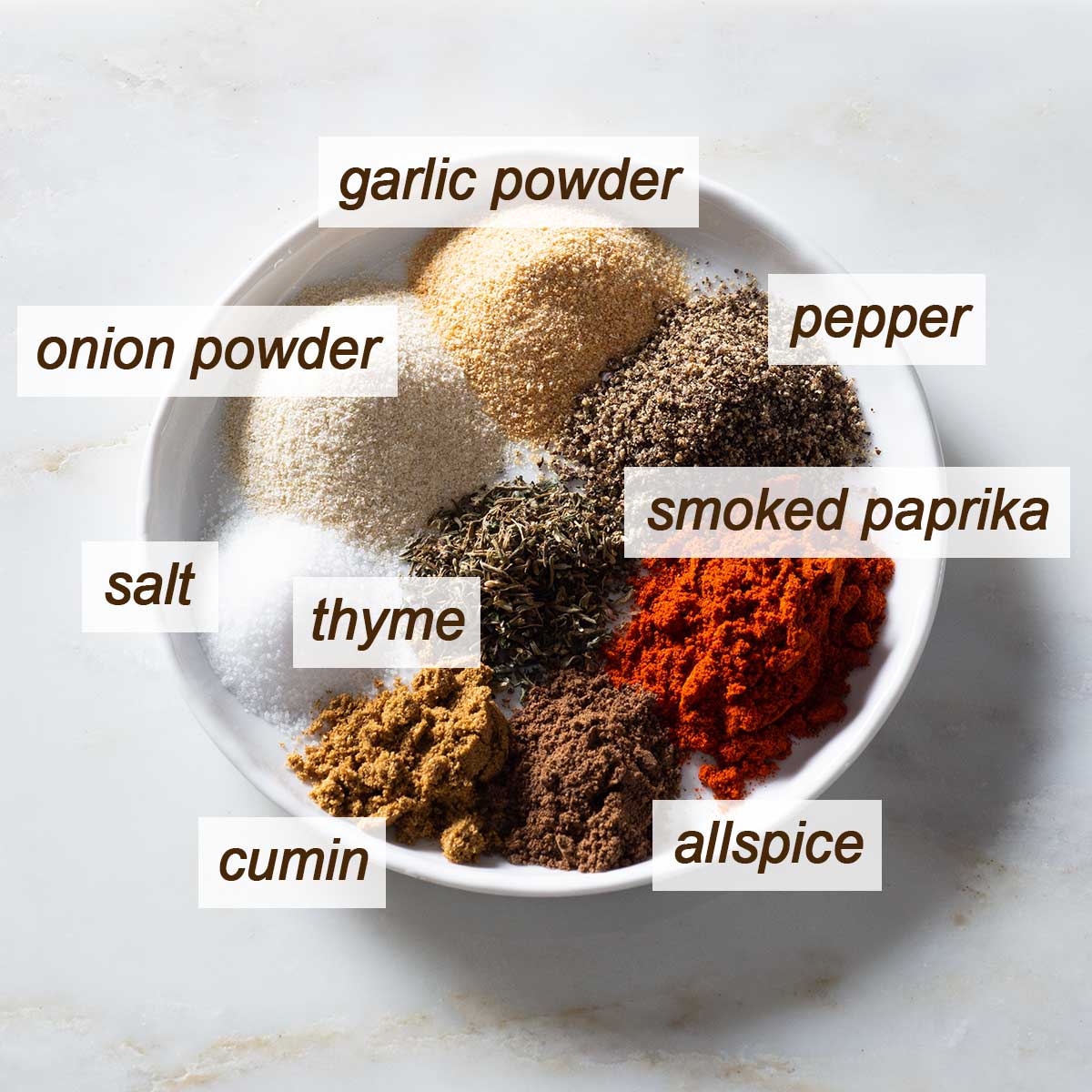 Chicken wing rub ingredients on a plate.