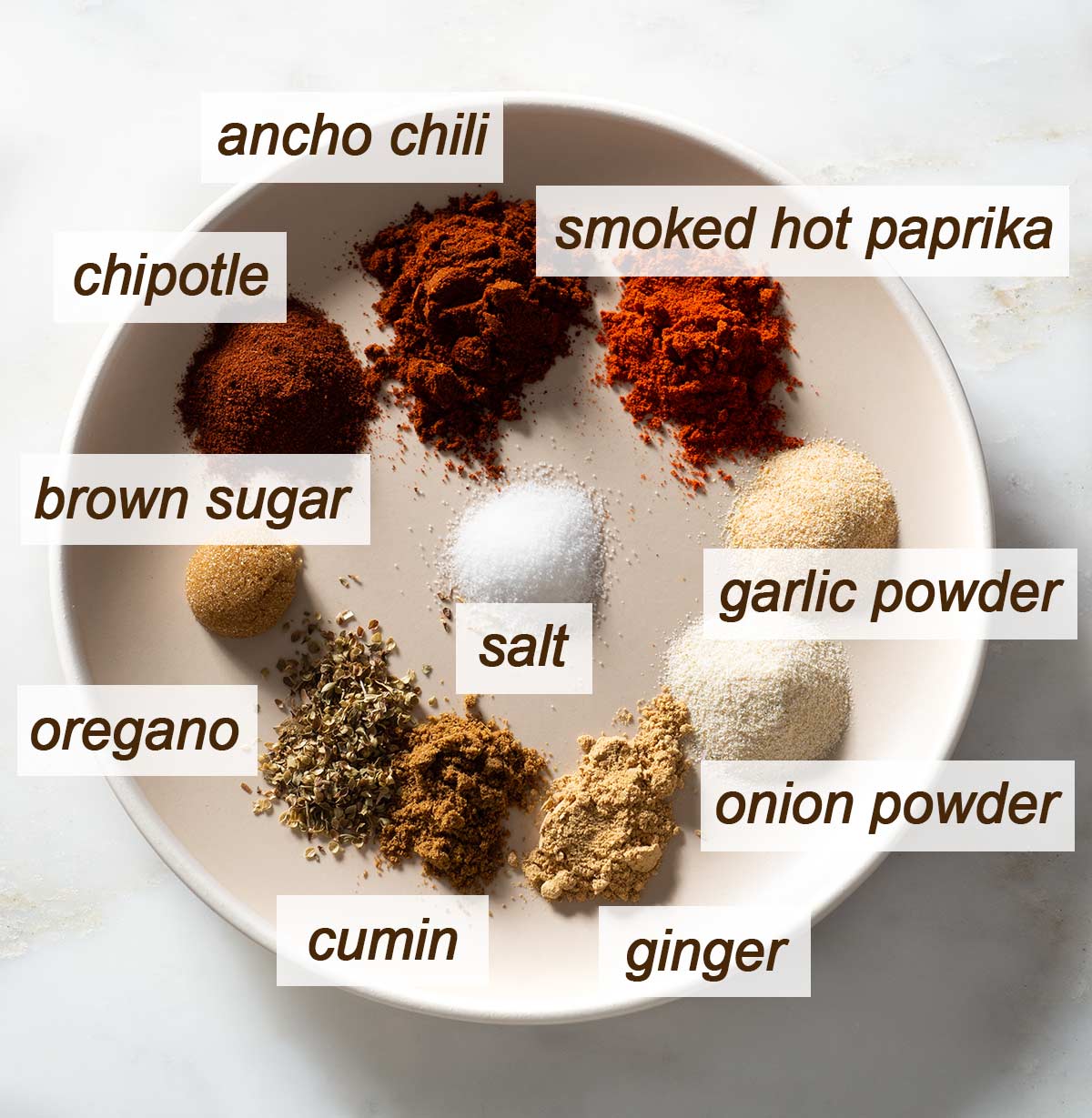 Chipotle bbq dry rub ingredients on a plate.