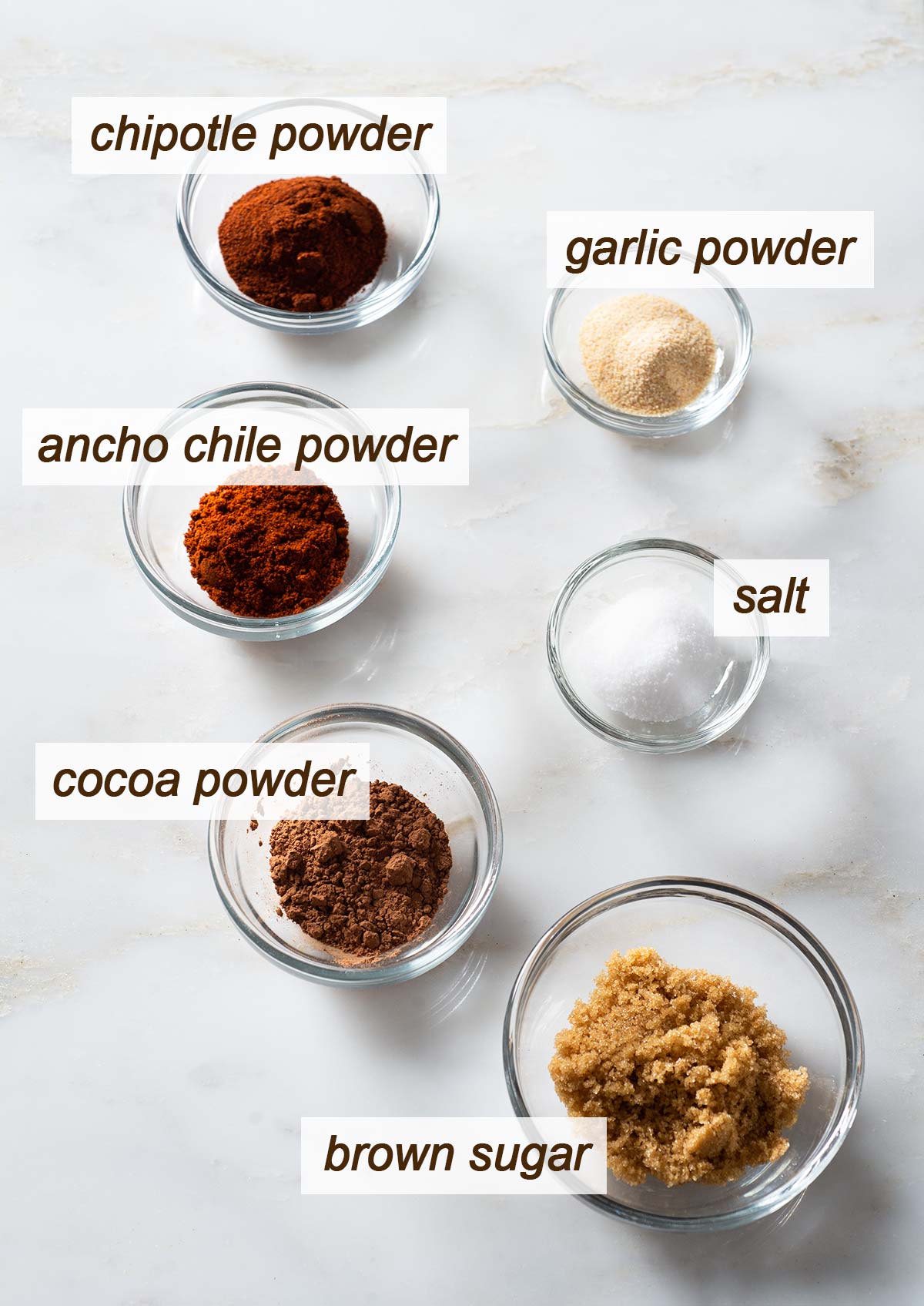 Chipotle powder, garlic powder, ancho chile, salt, cocoa powder and brown sugar.